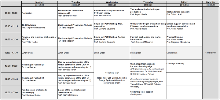 timetable3.png(101644 byte)